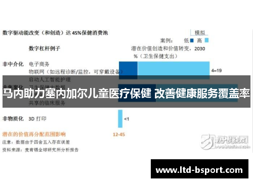 马内助力塞内加尔儿童医疗保健 改善健康服务覆盖率