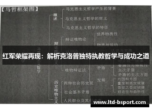红军荣耀再现：解析克洛普独特执教哲学与成功之道