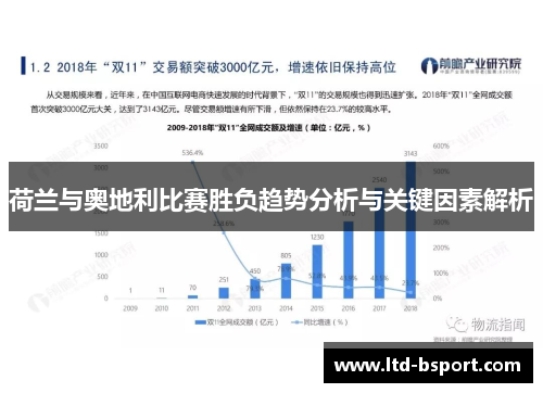 荷兰与奥地利比赛胜负趋势分析与关键因素解析