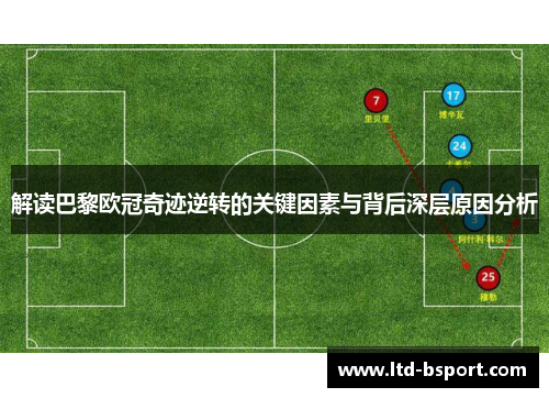 解读巴黎欧冠奇迹逆转的关键因素与背后深层原因分析