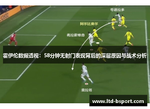 霍伊伦数据透视：58分钟无射门表现背后的深层原因与战术分析