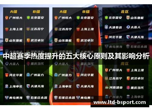 中超赛季热度提升的五大核心原则及其影响分析