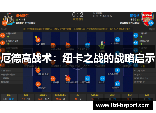 厄德高战术：纽卡之战的战略启示