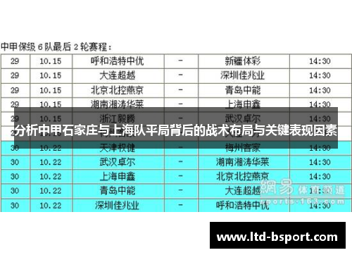 分析中甲石家庄与上海队平局背后的战术布局与关键表现因素