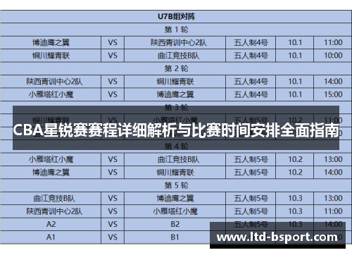 CBA星锐赛赛程详细解析与比赛时间安排全面指南