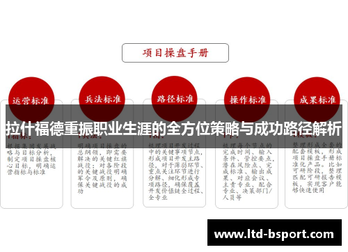 拉什福德重振职业生涯的全方位策略与成功路径解析