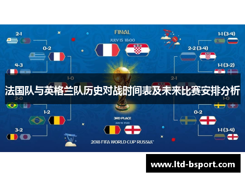 法国队与英格兰队历史对战时间表及未来比赛安排分析