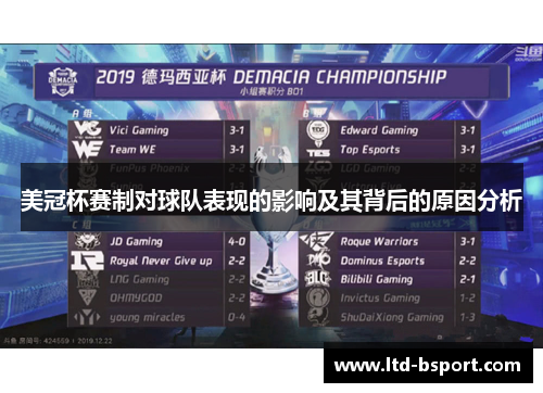 美冠杯赛制对球队表现的影响及其背后的原因分析